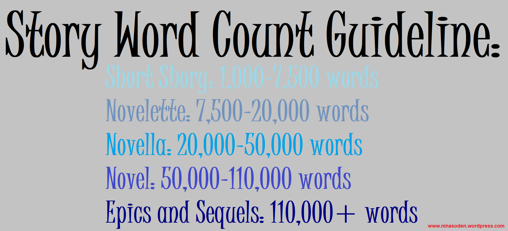 word count